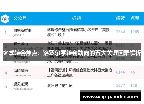 冬季转会焦点:洛塞尔索转会动向的五大关键因素解析 冬季转会焦点:洛塞尔索转会动向的五大关键因素解析
