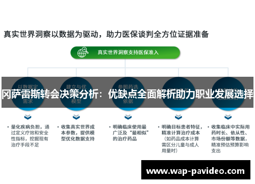 冈萨雷斯转会决策分析:优缺点全面解析助力职业发展选择 冈萨雷斯转会决策分析:优缺点全面解析助力职业发展选择