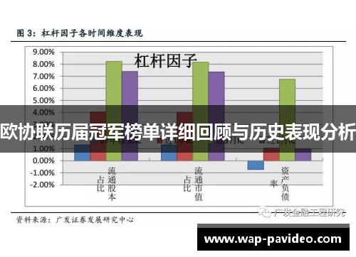 欧协联历届冠军榜单详细回顾与历史表现分析 欧协联历届冠军榜单详细回顾与历史表现分析