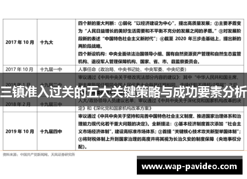 三镇准入过关的五大关键策略与成功要素分析 三镇准入过关的五大关键策略与成功要素分析