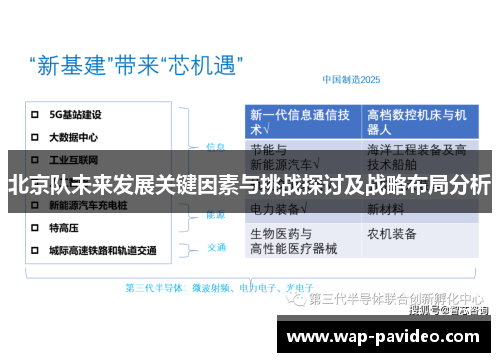 北京队未来发展关键因素与挑战探讨及战略布局分析 北京队未来发展关键因素与挑战探讨及战略布局分析
