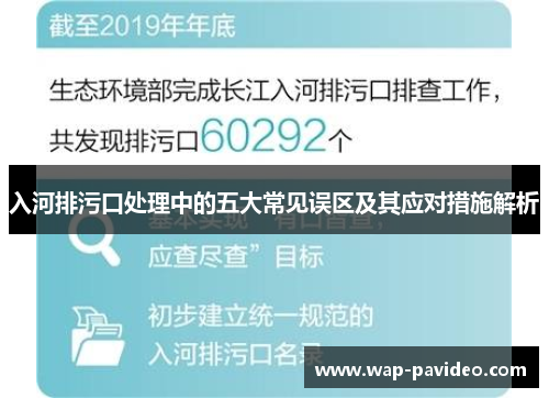 入河排污口处理中的五大常见误区及其应对措施解析 入河排污口处理中的五大常见误区及其应对措施解析