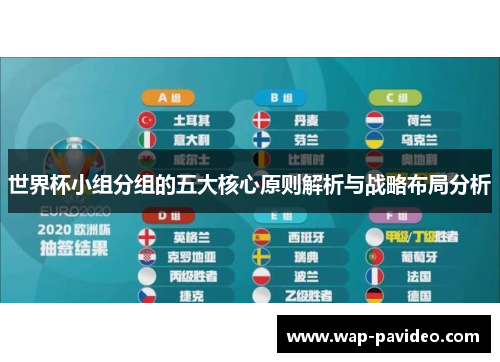 世界杯小组分组的五大核心原则解析与战略布局分析 世界杯小组分组的五大核心原则解析与战略布局分析