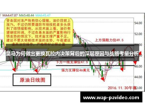 皇马为何做出更换瓦拉内决策背后的深层原因与战略考量分析