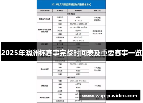 2025年澳洲杯赛事完整时间表及重要赛事一览