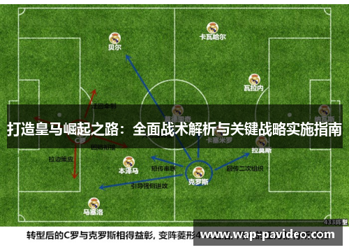 打造皇马崛起之路：全面战术解析与关键战略实施指南