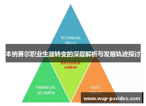 本纳赛尔职业生涯转变的深层解析与发展轨迹探讨 本纳赛尔职业生涯转变的深层解析与发展轨迹探讨